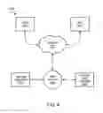 Fig. 08 - System and method for fetching the latest versions of stored data objects