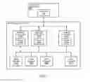 Fig. 09 - System and method for fetching the latest versions of stored data objects