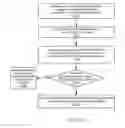 Fig. 23 - System and method for fetching the latest versions of stored data objects