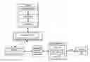 Fig. 01 - Event context enrichment
