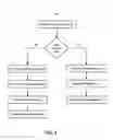 Fig. 05 - Event context enrichment