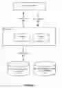 Fig. 04 - Integrated data analysis