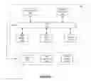 Fig. 11 - Integrated data analysis