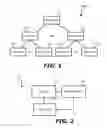 Fig. 02 - Method and system for tree management of trees under multi-version concurrency control