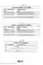 Fig. 06 - Reducing update conflicts when maintaining views