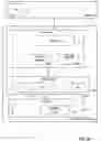 Fig. 04 - Distributed natural language message interpretation engine