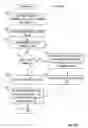 Fig. 11 - Distributed natural language message interpretation engine