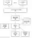 Fig. 01 - Techniques and architectures for providing and operating an application-aware database environment with predictive execution of queries and query flows