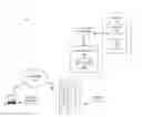 Fig. 01 - Forecasting query access plan obsolescence