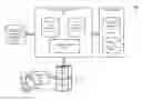 Fig. 01 - Contextual insight system