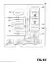 Fig. 11 - Contextual insight system