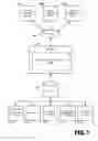 Fig. 12 - Contextual insight system