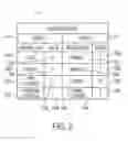 Fig. 03 - Detection and utilization of attributes