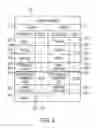 Fig. 05 - Detection and utilization of attributes