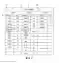 Fig. 06 - Detection and utilization of attributes