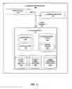 Fig. 03 - Predicting user needs for a particular context