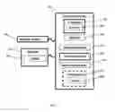 Fig. 03 - Systems and methods for harvesting data associated with fraudulent content in a networked environment