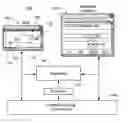 Fig. 01 - Graphic representations of data relationships