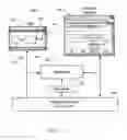 Fig. 02 - Graphic representations of data relationships