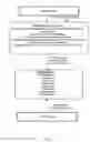 Fig. 04 - Data stream ingestion and persistence techniques