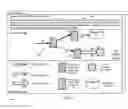 Fig. 05 - Data stream ingestion and persistence techniques