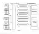 Fig. 06 - Data stream ingestion and persistence techniques
