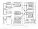 Fig. 09 - Data stream ingestion and persistence techniques