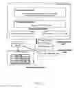 Fig. 12 - Data stream ingestion and persistence techniques