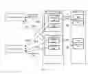 Fig. 27 - Data stream ingestion and persistence techniques