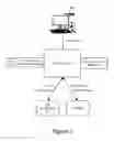 Fig. 02 - System and methods for dynamically converting non-DICOM content to DICOM content