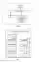 Fig. 04 - UPDATING SQLITE DATABASE