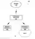 Fig. 01 - Data tagging