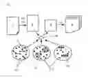Fig. 03 - JOB SEARCH ENGINE