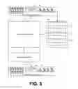 Fig. 06 - Frameworks and methodologies for enabling searching and/or categorisation of digitised information, including clinical report data