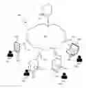 Fig. 01 - System for Forming Connections Between Users