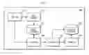 Fig. 02 - Apparatus and method for learning narrative of document, and apparatus and method for generating narrative of document