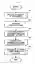 Fig. 09 - Apparatus and method for learning narrative of document, and apparatus and method for generating narrative of document