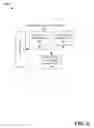 Fig. 07 - Representation of a data analysis using a flow graph