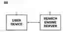 Fig. 01 - Method and system for preview of search engine processing