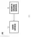 Fig. 02 - Method and system for preview of search engine processing