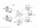 Fig. 02 - Hashtag segmentation