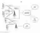 Fig. 01 - COGNITIVE AND AFFECTIVE HUMAN MACHINE INTERFACE