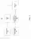 Fig. 09 - COGNITIVE AND AFFECTIVE HUMAN MACHINE INTERFACE
