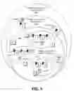 Fig. 04 - Using a personal digital assistant to retrieve an item from a remote source