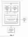 Fig. 07 - Using a personal digital assistant to retrieve an item from a remote source