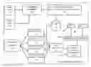 Fig. 01 - HEALTHCARE INFORMATION PRESENTATION SYSTEM