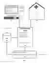 Fig. 04 - HEALTHCARE INFORMATION PRESENTATION SYSTEM