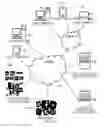Fig. 12 - System and method for alerting users to digital content objects of potential interest