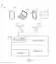 Fig. 02 - WEBSITE DOMAIN SPECIFIC SEARCH