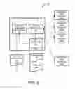 Fig. 03 - Identification of documents based on location, usage patterns and content